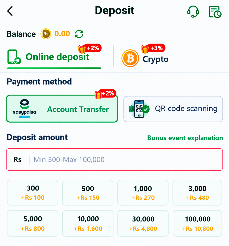 Easypaisa JazzCash Account Transfer Deposit Method with Bonus